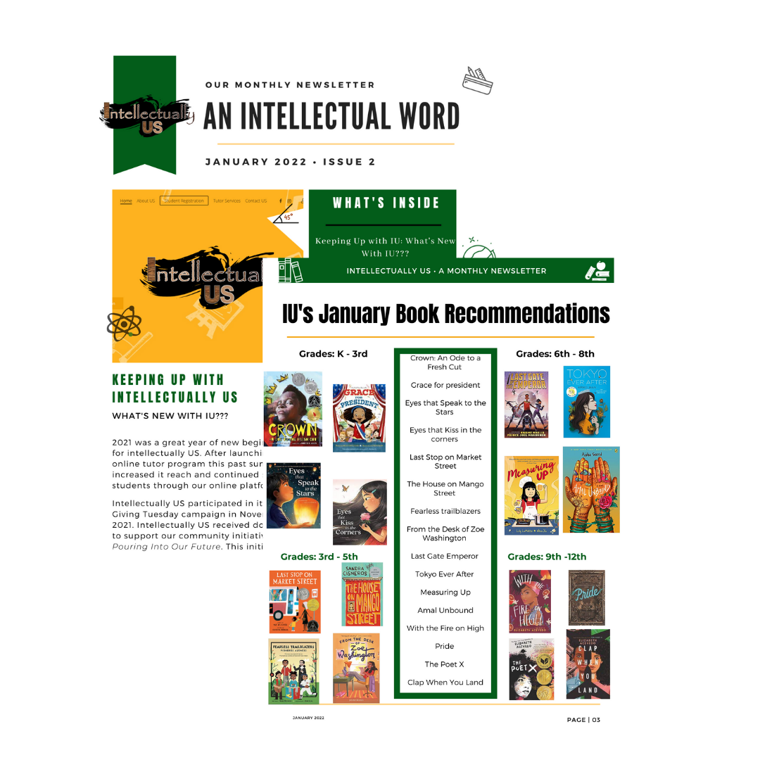 Home - Intellectually US
